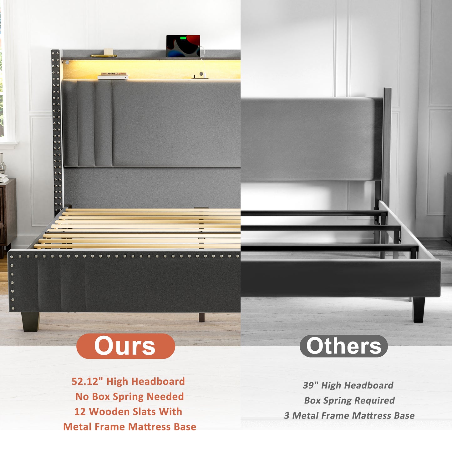 WOWLIVE Upholstered Wingback Bed with 52.12" High Storage Headboard, Modern Upholstered Bed Frame with Outlet & LED Light